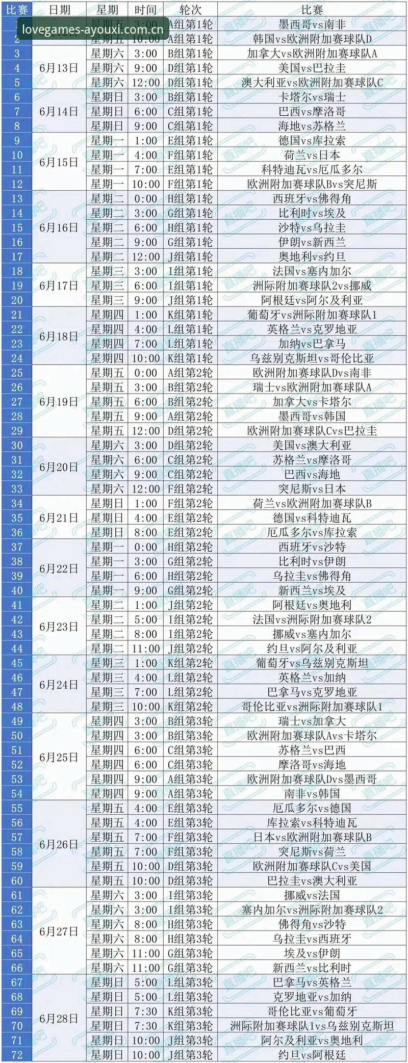 爱游戏官方2026 2026世界杯观赛签证危机深度评测:从爱游戏官方平台视角看赛事冷场背后